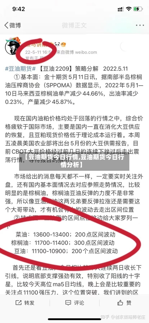 【豆油期货今日行情,豆油期货今日行情分析】