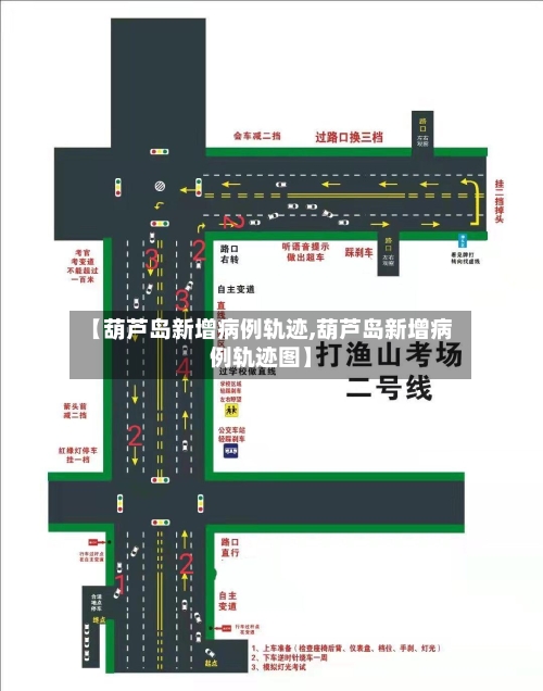【葫芦岛新增病例轨迹,葫芦岛新增病例轨迹图】-第1张图片