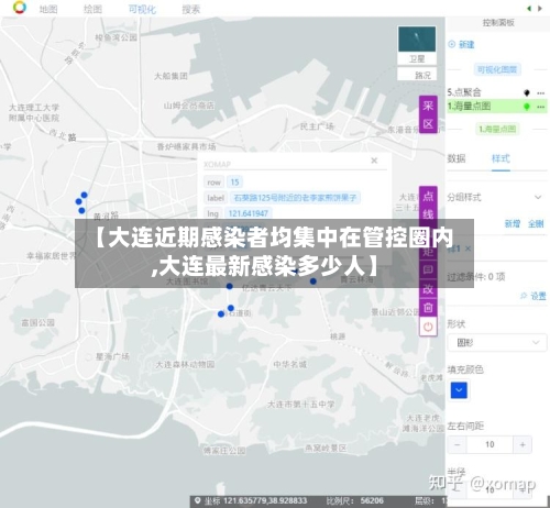 【大连近期感染者均集中在管控圈内,大连最新感染多少人】-第1张图片