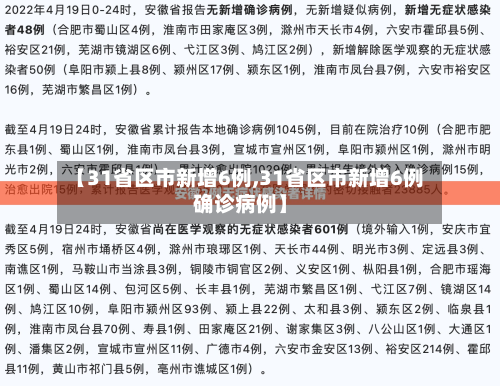 【31省区市新增6例,31省区市新增6例确诊病例】-第1张图片