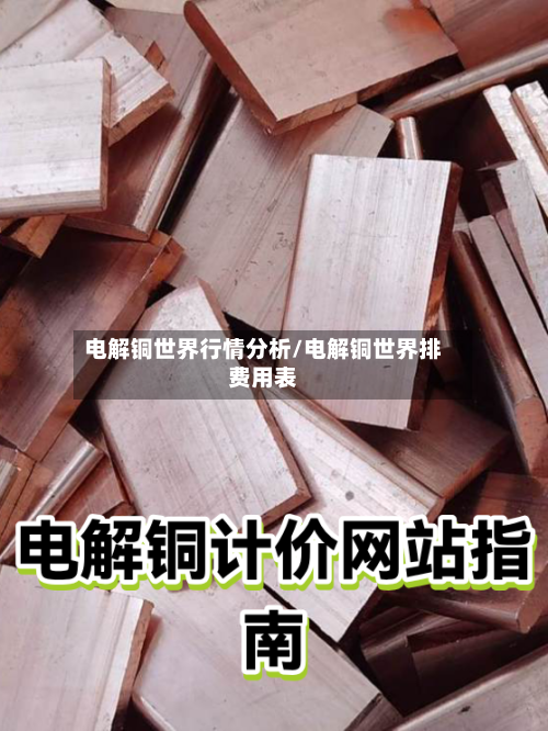 电解铜世界行情分析/电解铜世界排费用表-第1张图片