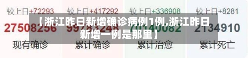 【浙江昨日新增确诊病例1例,浙江昨日新增一例是那里】-第1张图片