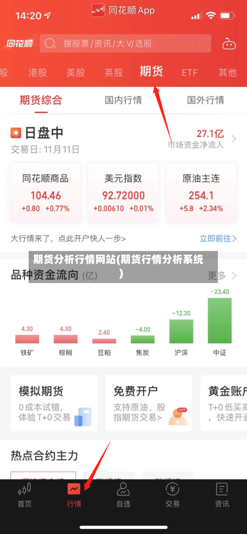 期货分析行情网站(期货行情分析系统)-第3张图片