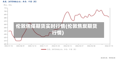 伦敦焦煤期货实时行情(伦敦焦炭期货行情)