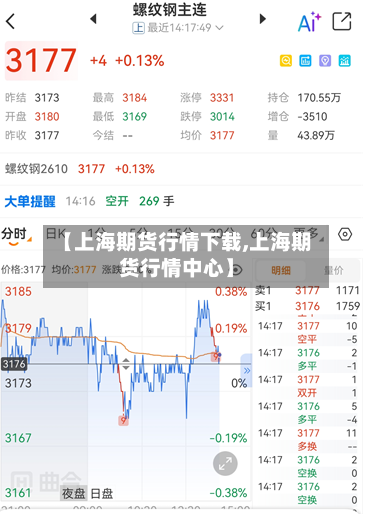 【上海期货行情下载,上海期货行情中心】