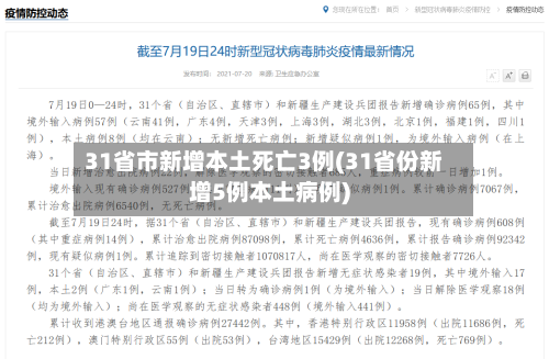 31省市新增本土死亡3例(31省份新增5例本土病例)