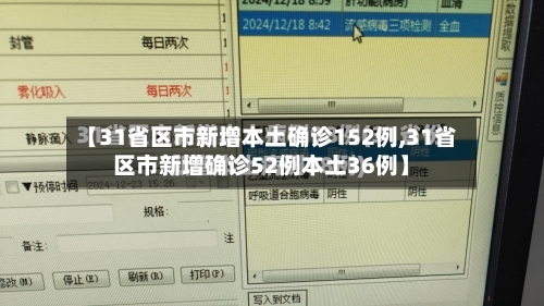 【31省区市新增本土确诊152例,31省区市新增确诊52例本土36例】-第2张图片