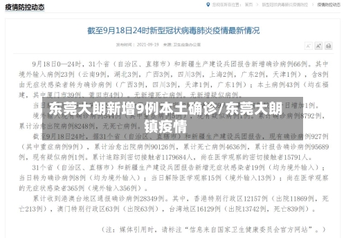 东莞大朗新增9例本土确诊/东莞大朗镇疫情-第1张图片