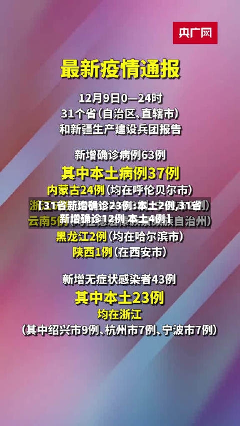 【31省新增确诊23例:本土2例,31省新增确诊12例 本土4例】