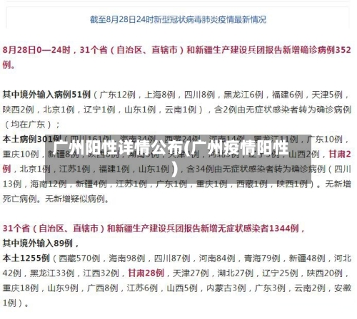 广州阳性详情公布(广州疫情阳性)-第1张图片