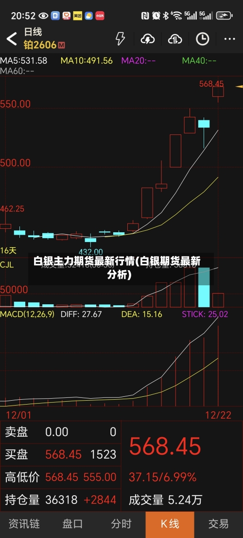 白银主力期货最新行情(白银期货最新分析)-第1张图片