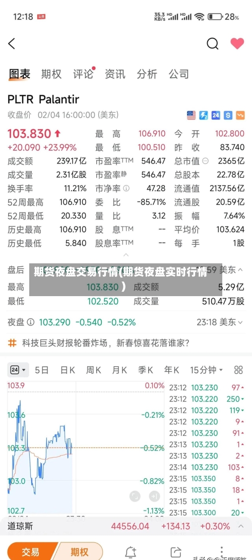 期货夜盘交易行情(期货夜盘实时行情)-第1张图片