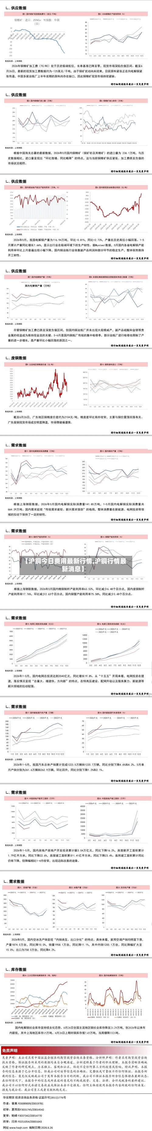 【沪铜今日费用最新行情,沪铜行情最新消息】-第1张图片