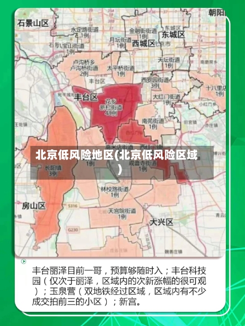北京低风险地区(北京低风险区域)-第1张图片