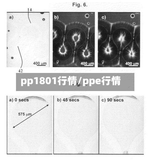pp1801行情/ppe行情-第1张图片