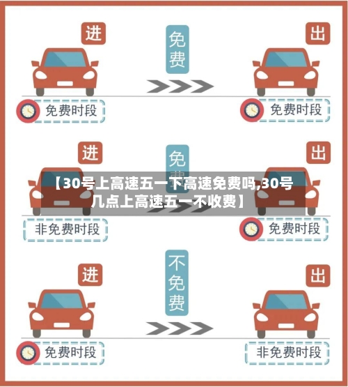 【30号上高速五一下高速免费吗,30号几点上高速五一不收费】-第1张图片