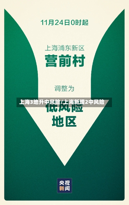 上海3地升中风险/上海新增2中风险