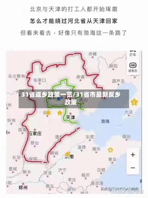 31省返乡政策一览/31省市最新反乡政策