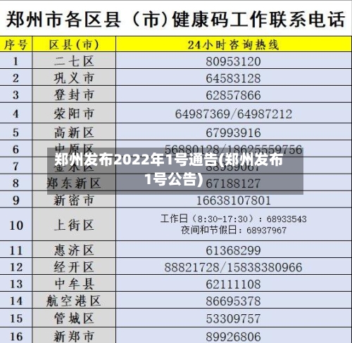 郑州发布2022年1号通告(郑州发布1号公告)