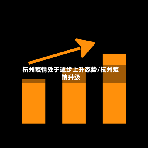 杭州疫情处于逐步上升态势/杭州疫情升级
