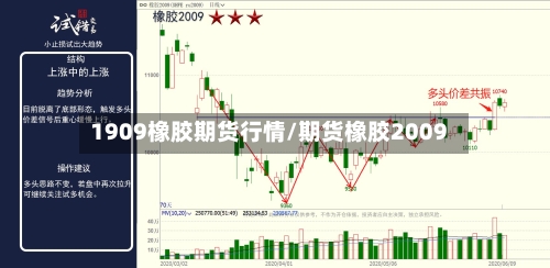 1909橡胶期货行情/期货橡胶2009