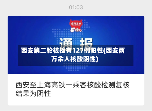 西安第二轮核检有127例阳性(西安两万余人核酸阴性)