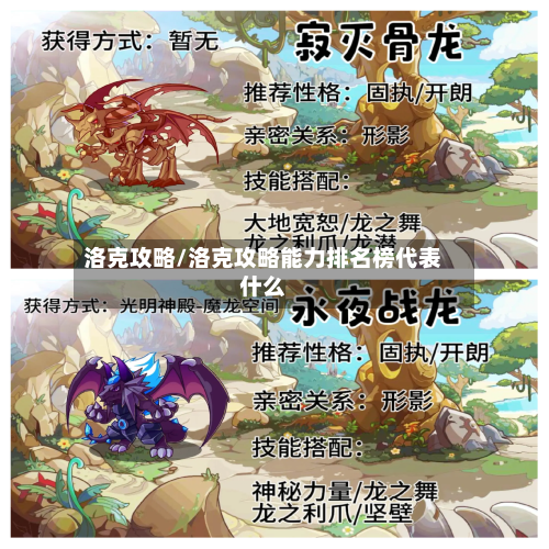 洛克攻略/洛克攻略能力排名榜代表什么