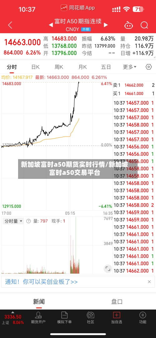 新加坡富时a50期货实时行情/新加坡富时a50交易平台