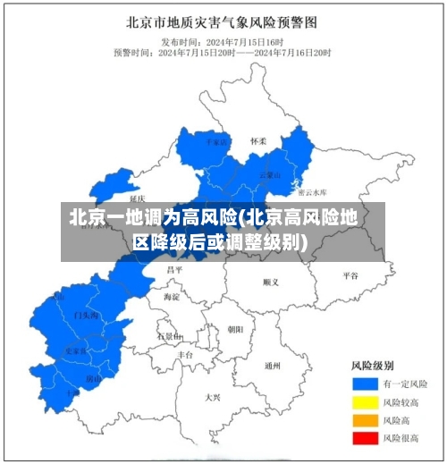北京一地调为高风险(北京高风险地区降级后或调整级别)