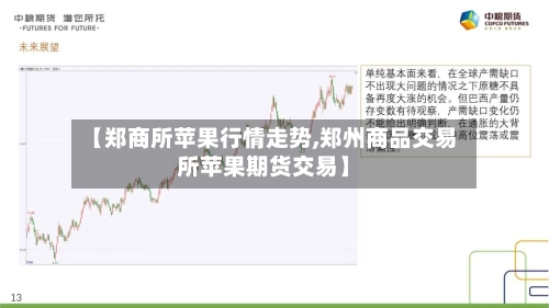 【郑商所苹果行情走势,郑州商品交易所苹果期货交易】-第1张图片