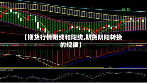 【期货行情阴线和阳线,期货阴阳转换的规律】-第1张图片
