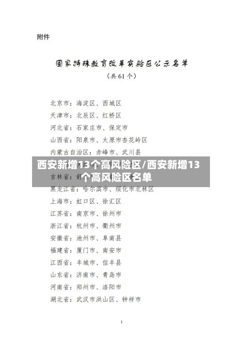 西安新增13个高风险区/西安新增13个高风险区名单