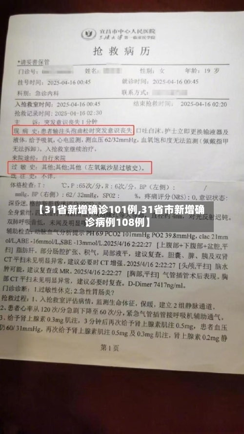 【31省新增确诊101例,31省市新增确诊病例108例】