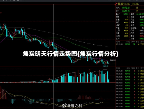 焦炭明天行情走势图(焦炭行情分析)-第1张图片