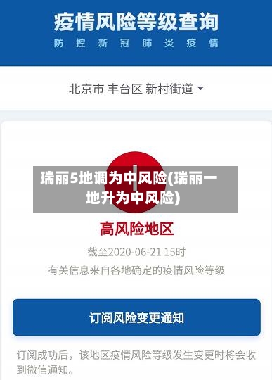 瑞丽5地调为中风险(瑞丽一地升为中风险)-第1张图片