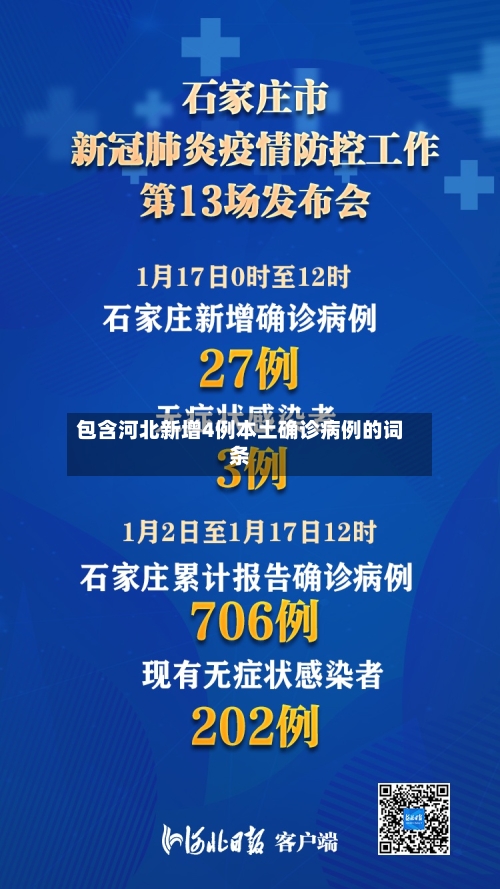 包含河北新增4例本土确诊病例的词条