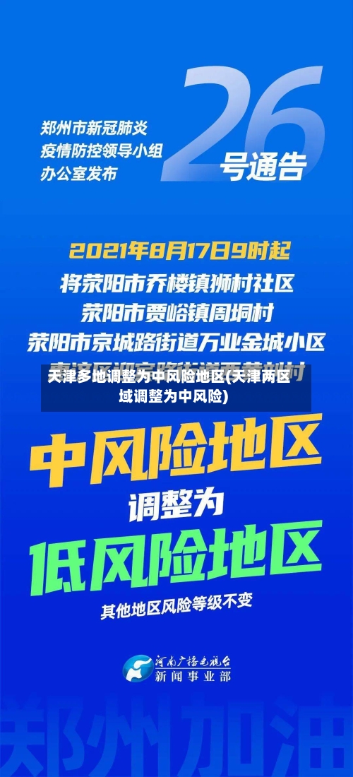 天津多地调整为中风险地区(天津两区域调整为中风险)-第1张图片