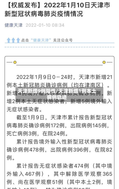 天津新增9例阳性/天津新增1例本土病例轨迹-第1张图片