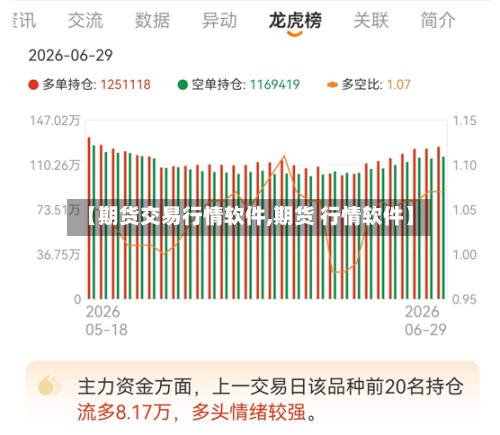 【期货交易行情软件,期货 行情软件】