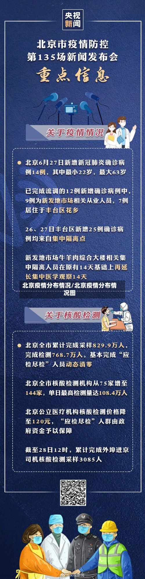 北京疫情分布情况/北京疫情分布情况图-第1张图片