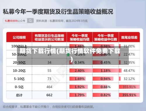 期货下载行情(期货行情软件免费下载)-第1张图片