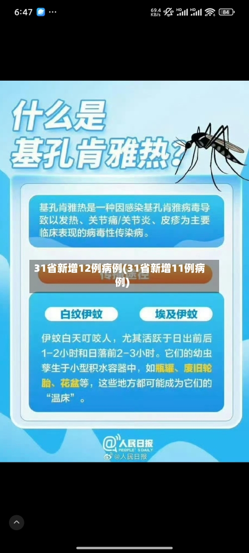 31省新增12例病例(31省新增11例病例)-第1张图片