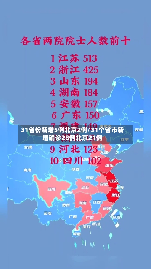 31省份新增5例北京2例/31个省市新增确诊28例北京21例-第1张图片
