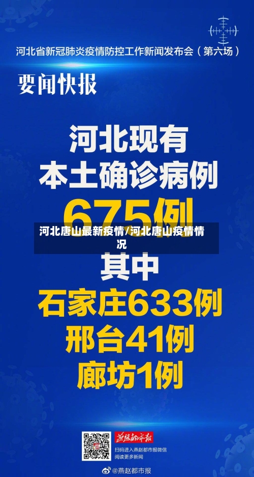 河北唐山最新疫情/河北唐山疫情情况-第1张图片