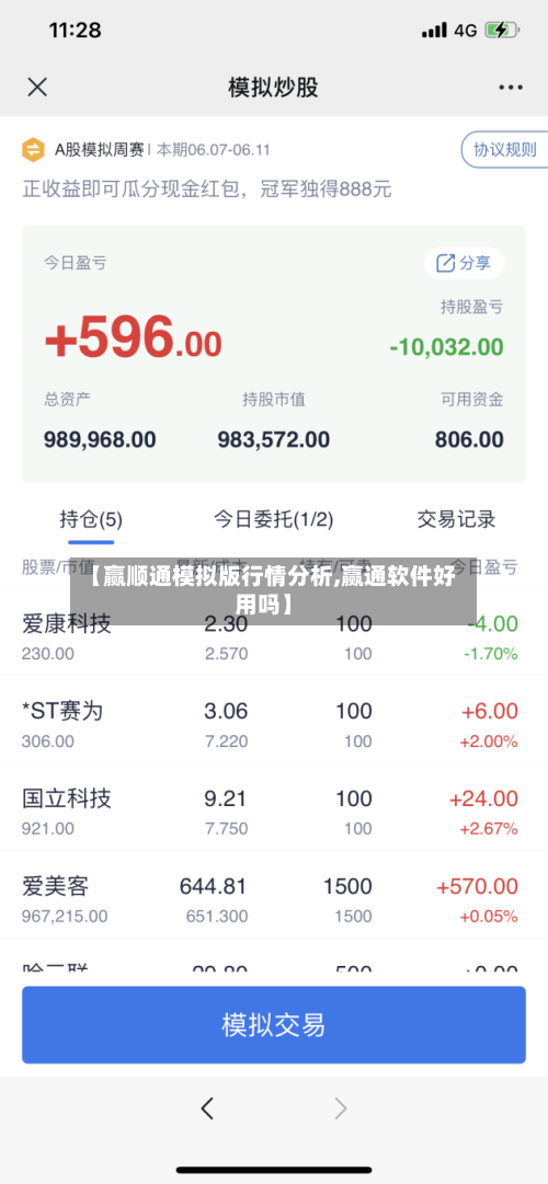 【赢顺通模拟版行情分析,赢通软件好用吗】-第1张图片