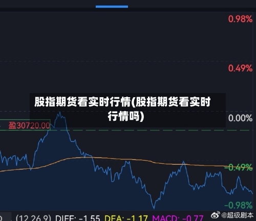 股指期货看实时行情(股指期货看实时行情吗)-第1张图片