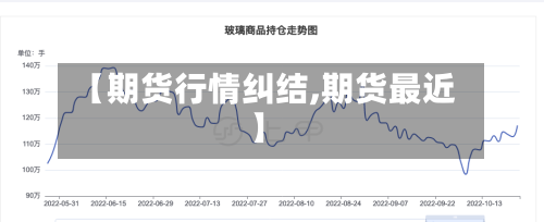 【期货行情纠结,期货最近】-第1张图片