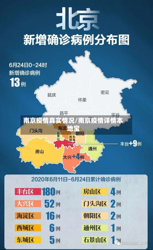 南京疫情真实情况/南京疫情详情本地宝-第1张图片