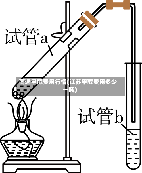 南通甲醇费用行情(江苏甲醇费用多少一吨)-第1张图片