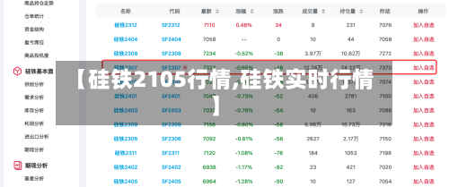 【硅铁2105行情,硅铁实时行情】-第1张图片